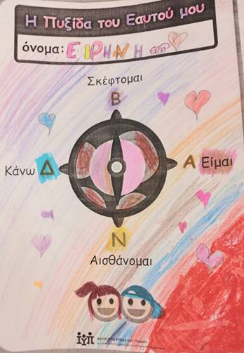 compass